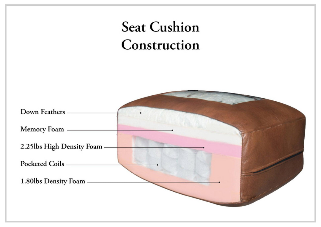 Hydeline Bella Stationary Leather Loveseat with Track Arms